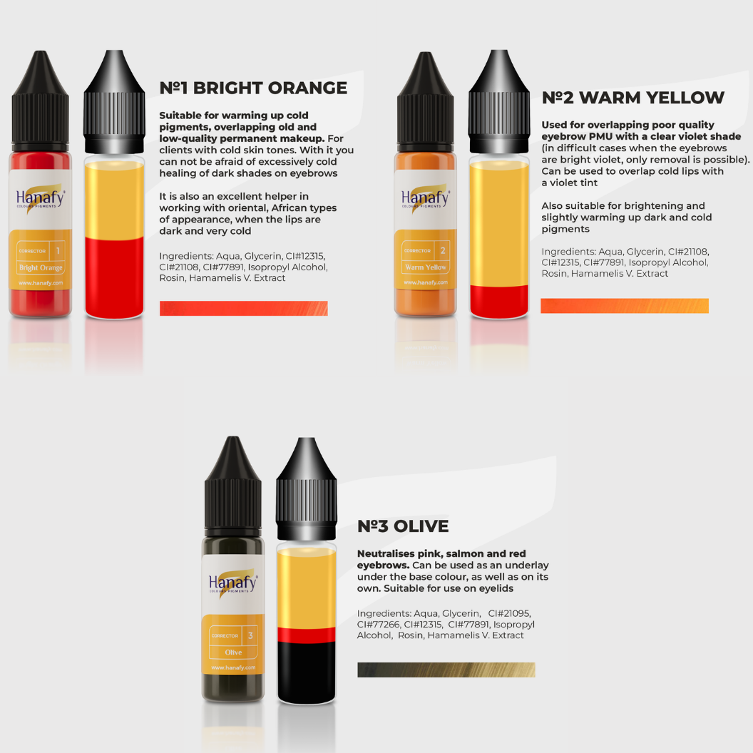 Correctors Mini Set - 5ml